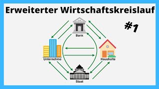 Erweiterter Wirtschaftskreislauf 1  einfach erklärt [upl. by Madid]