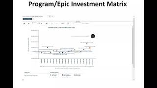 Planview Enterprise 1 Analytics Reporting [upl. by Cappello5]