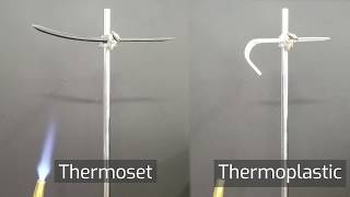 Thermoset v Thermoplastic [upl. by Selim]