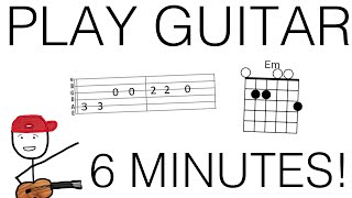 Beginner Guitar Lesson Starter Pack [upl. by Rafa]