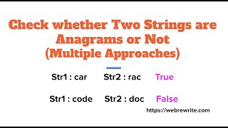 Check Two Strings are Anagrams or Not  Java Code [upl. by Kcirb109]