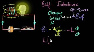 What are inductors selfinductance  Electromagnetic induction  Khan Academy [upl. by Woodford]