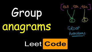 Group anagrams  Leetcode 49 [upl. by Ynamreg]