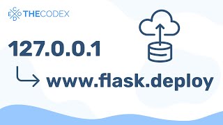 Quick Flask Deployment From Localhost to a Domain [upl. by Devland297]