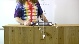 Introduction to Free Body Diagrams or Force Diagrams [upl. by Iroak]