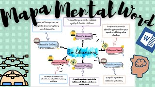 💻 Cómo hacer un mapa mental en Word [upl. by Jemina834]