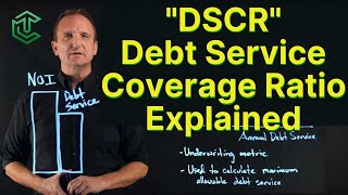 Debt Service Coverage Ratio “DSCR” Explained [upl. by Daph]