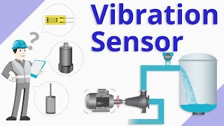 What is a Vibration Sensor [upl. by Aibonez]