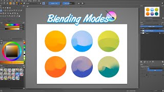 Krita tutorial Understanding Kritas blending modes [upl. by Suillenroc224]