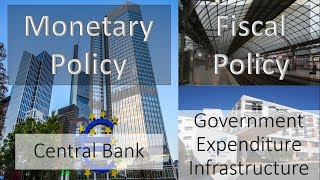 Macroeconomics  Fiscal Policy and Monetary Policy [upl. by Etteuqal]