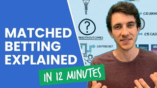 Matched Betting Explained In 12 Minutes [upl. by Magdala151]