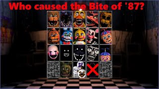 Who caused the Bite of 87  Five Nights at Freddys theoryanalysis [upl. by Ylrahc230]