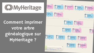 Comment imprimer votre arbre généalogique sur MyHeritage [upl. by Darrej179]