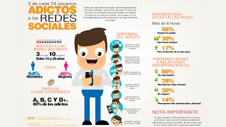 Cómo hacer una infografía [upl. by Nnail]