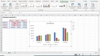 Excel grafieken maken 1 [upl. by Zinck]