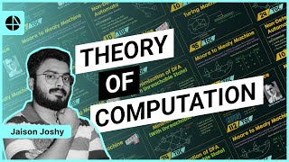 Introduction to Theory of Computation [upl. by Higbee]