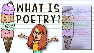 Introduction to Poetry [upl. by Procter273]