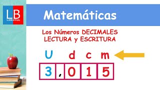 Los Números DECIMALES LECTURA y ESCRITURA ✔👩‍🏫 PRIMARIA [upl. by Enimisaj]