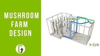 Designing A Mushroom Farm  GroCycle [upl. by Lerner]