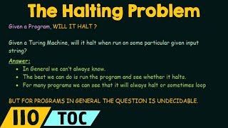 The Halting Problem [upl. by Ardnuassac164]