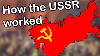 How did the Soviet Union work [upl. by Aicilra801]