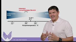 Schilddruesenunterfunktion  Verwendung der Temperaturkurve [upl. by Nad]