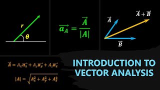 Introduction to Vector Analysis [upl. by Arada]