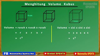 Menghitung Volume Kubus [upl. by Ahsiym327]