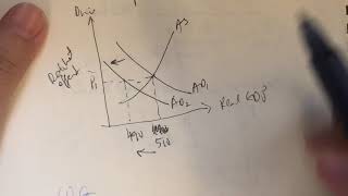 25 Expansionary Fiscal Policy [upl. by Ehcrop]