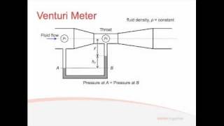 Fluids  Lecture 31  Flow Rate Measurement [upl. by Essiralc86]