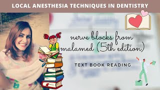 local anesthesia techniques in dentistry malamed [upl. by Narrat955]