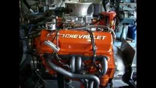 Chevy 383 Stroker 426HP High Performance Engine [upl. by Wadesworth]