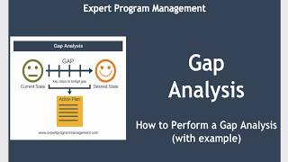 How to Do a Gap Analysis [upl. by Kella]