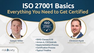 ISO 27001 Basics Everything You Need to Get Certified [upl. by Aniles]