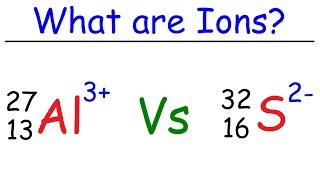 What is an Ion [upl. by Freddie]