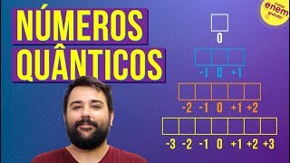 NÚMEROS QUÂNTICOS  Resumo de Química para o Enem [upl. by Ferrand225]