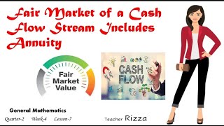 Fair Market Value amp Cash Flow [upl. by Aissila]