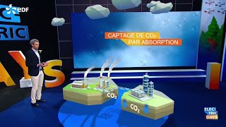 Capter le CO2 dans l’industrie  comment ça marche [upl. by Accever]