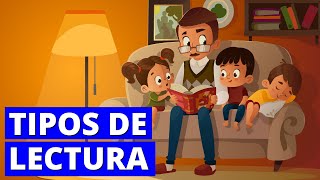 TIPOS DE LECTURA y sus características📖 [upl. by Ennovyhs]