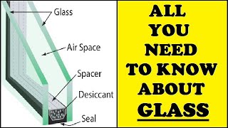 Glass ManufacturingPropertiesUse amp Types [upl. by Trebron895]