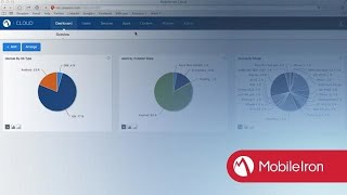 MobileIron Cloud Admin Console Demo [upl. by Gothar135]