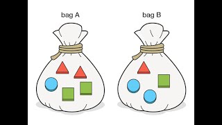 Statistics Independent and Dependent Probability [upl. by Sola]