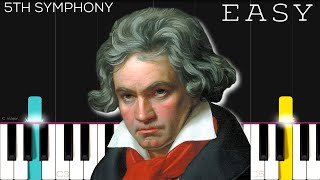 Beethoven  5th Symphony  EASY Piano Tutorial [upl. by Talich624]