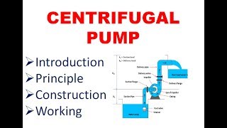 Centrifugal Pump  Construction  Principle  Working [upl. by Dibru]