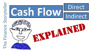 Cash flow statement direct vs indirect method [upl. by Marentic]