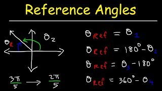 How To Find The Reference Angle In Radians and Degrees  Trigonometry [upl. by Torosian]