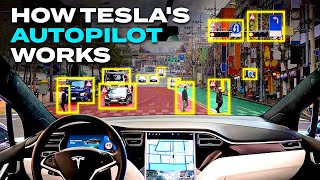 How Does Teslas Autopilot Work [upl. by Annauqal]