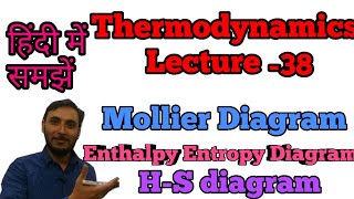 Mollier Diagram  Enthalpy entropy chart  HS diagram  mollier chart in hindi  mollier [upl. by Waers]