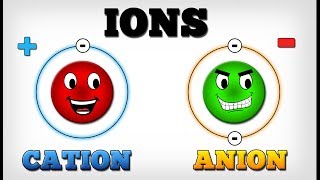 IONS  CATION amp ANION  AboodyTV  Chemistry [upl. by Mcilroy598]