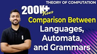 Lec38 Languages Automata Grammars in TOC  Comparison between them [upl. by Daren551]